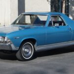 Blue 1969 Chevy El Camino - Sold at Johnston Motorsports